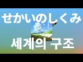 삶의 무의미함을 앎🌏: Guiano - 세계의 구조(せかいのしくみ, The nature of the world) [가사/발음/한글 자막/해석]