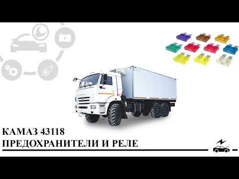 Видео на YouTube