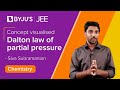 Exploring Ideal Gas Behavior in Air Mixtures and Partial Pressures