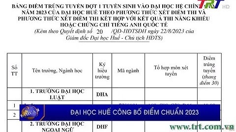 Đại học luật huế lấy bao nhiêu điểm