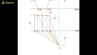 M5 Lecture 8 Perspective  problem 6