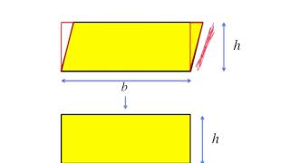 area of a parallelogram