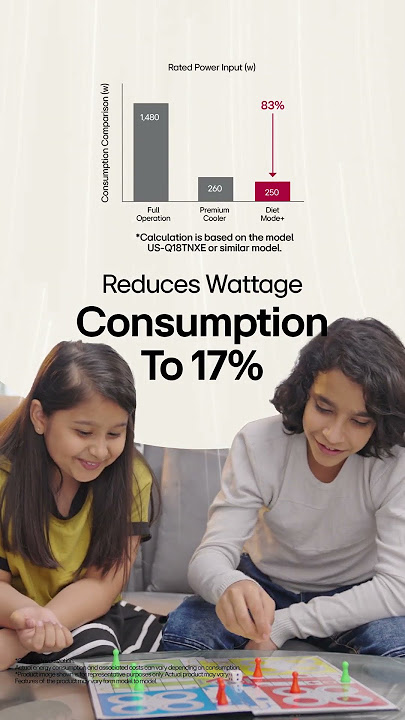 Cool Comfort, Smart Savings| LG India