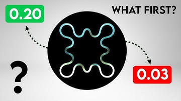 BIO Price Prediction. Bio Protocol to 1$ ?