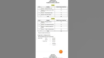 #cbsesyllabus #class-11 //#term2 //History/ #cbse #comprismcreator #shorts