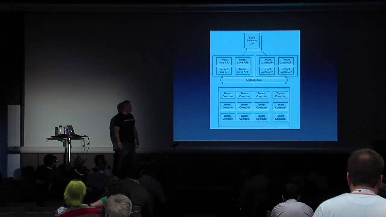 Scaling OpenStack Services: The Pre-TripleO Service Cloud - YouTube