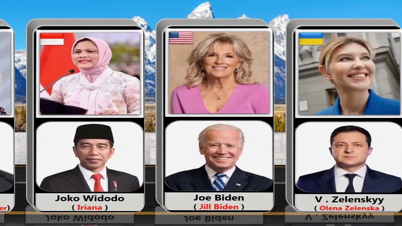 World Leader's Wives By Countries