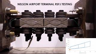 Tectonus - Nelson Airport Terminal Connection Demonstration