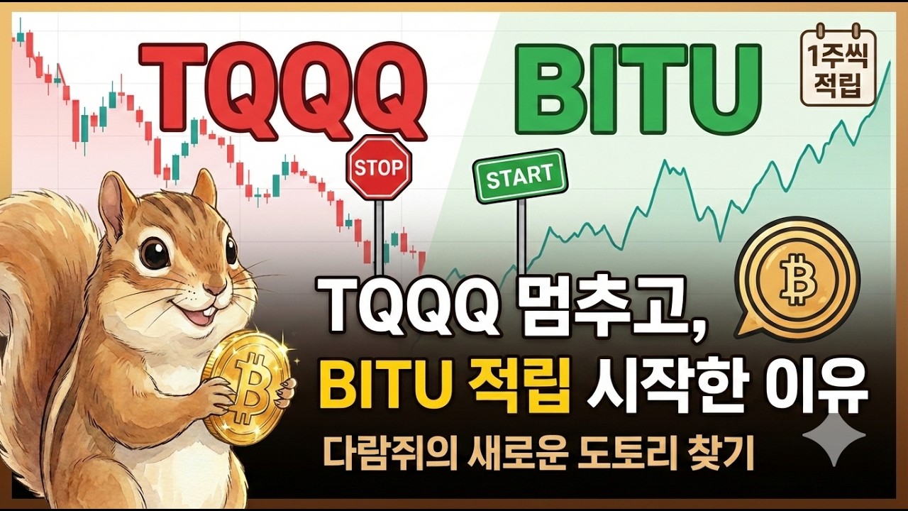 53 Bitu (실전투자) 0.53 경고 확인 후, TQQQ 멈추고 비트코인(BITU) 적립 시작합니다 - YouTube