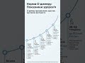 Як змінюється D-димер під час вагітності: норми та пояснення #здоровя #лабораторія #вагітність