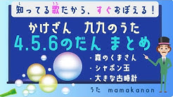 Mama Kanon Youtube