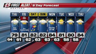 Scattered rain tonight and tomorrow