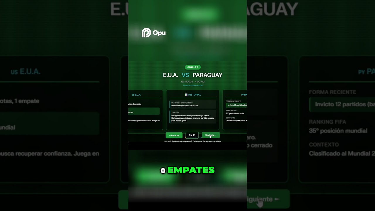 USA vs  Paraguay  Historial de Victorias y Análisis 2025