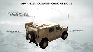 Defence LTE Solutions - Thales