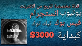 تعلم كيف تربح من مشاهد الاعلانات 62$يوميآ