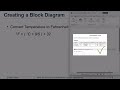 SL 09b: Defining Unit Requirements for Simulink Model