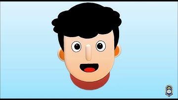 Creating Clip-art Pictures Using PowerPoint by Mr. Torres: Lesson 1 - Face