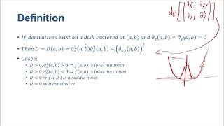 The Second Derivative Test (MC-34)