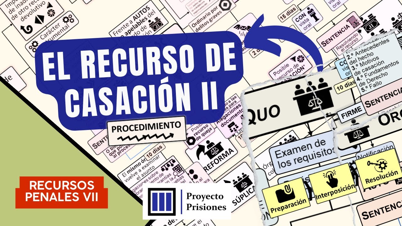 El recurso penal de casación (España) Parte II