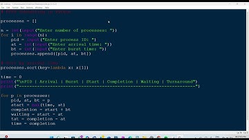 operating system concept Assignment 2