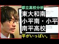 【都立高校】都立東大和南・小平南・小平・南平高校の進学実績や校風について解説