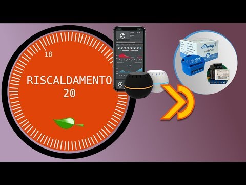 Loading video