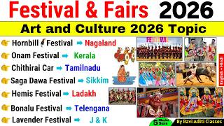 Festivals of India  | Art and Culture | All State Festivals and Fair Current Affairs 2026 | Gk Trick