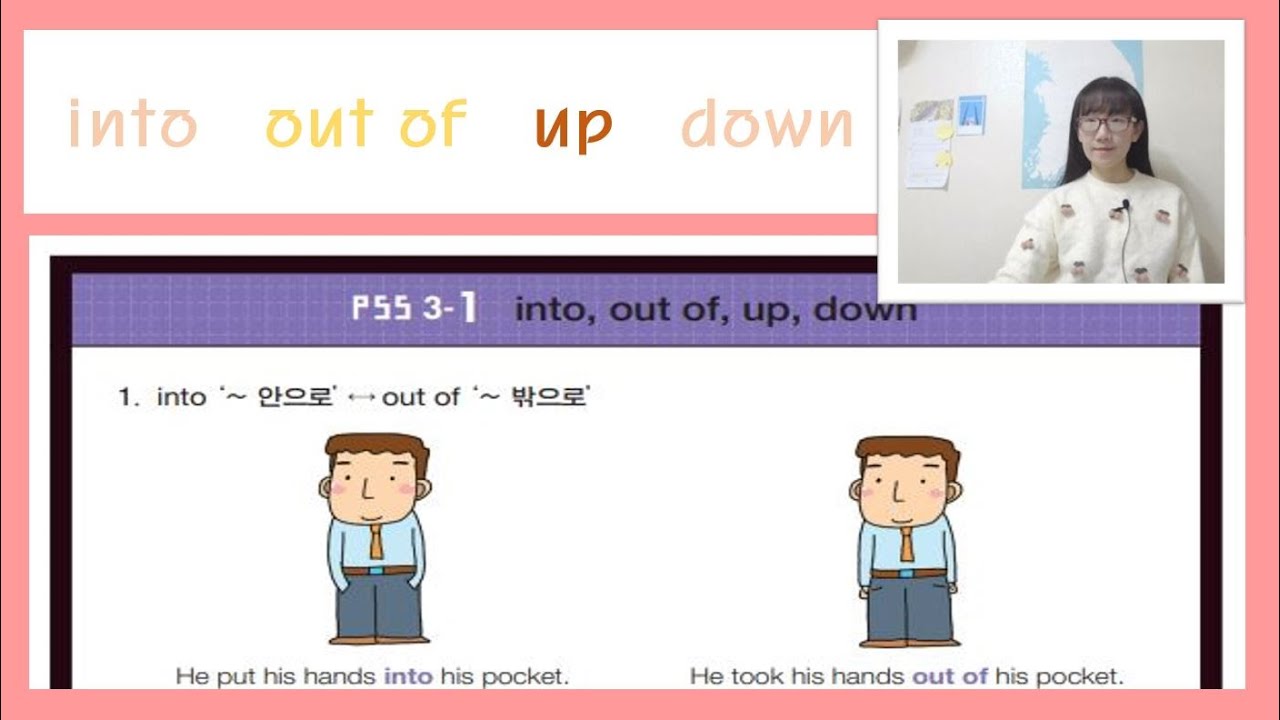 [Chapter14] PSS3-1 into, out of, up, down [중학영문법3800제 1학년] - YouTube