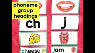 Sound Walls for Reading in the Classroom