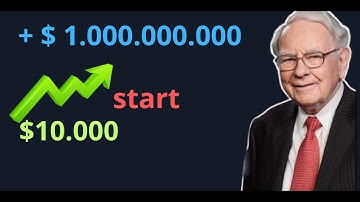 Warren Buffett Portfolio for 2026: The $10,000 Strategy Every Beginner Must Understand