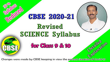 CBSE 2020-21 Revised Science Syllabus for Class 9 & 10
