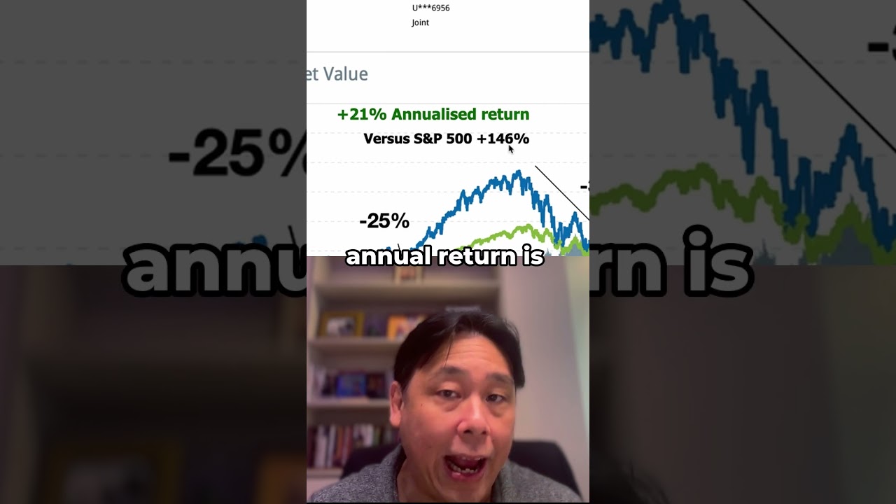 Adam Khoo’s Portfolio Performance REVEALED