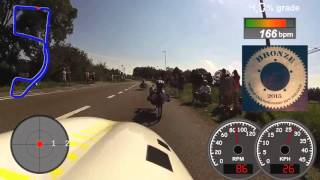 Download Lagu Maasmechelen one hour race  OKKK MP3