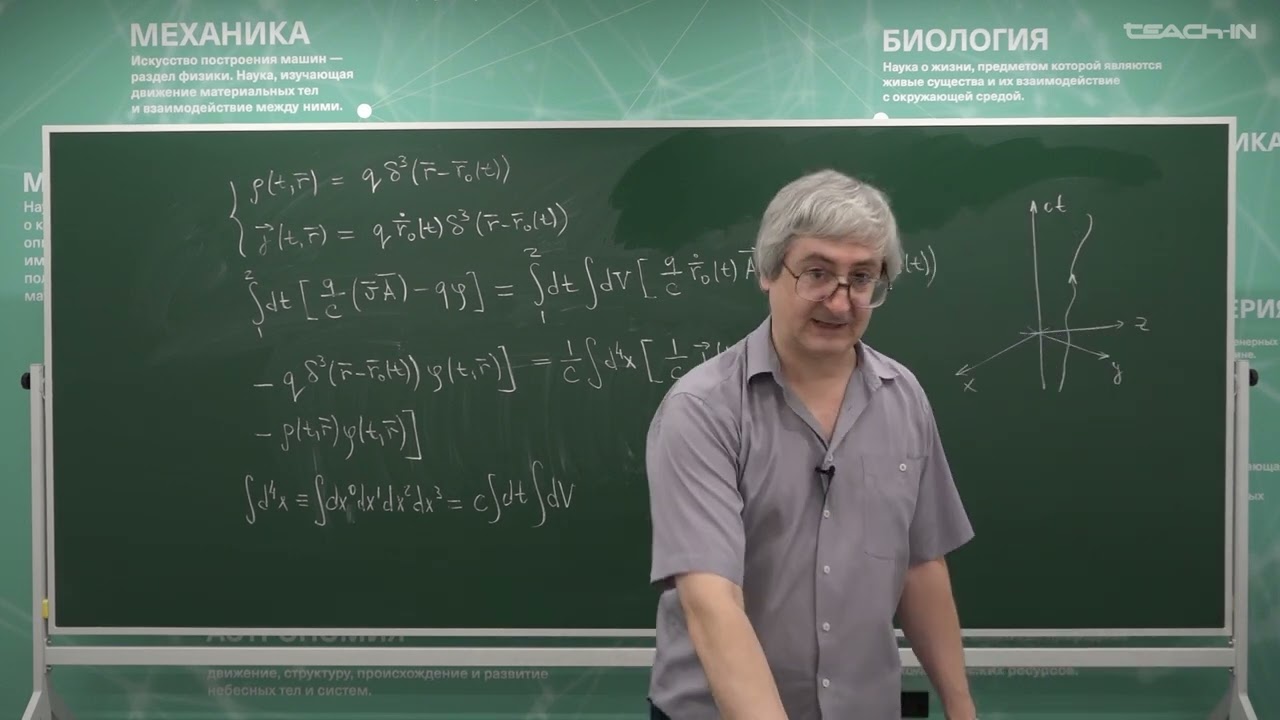 Степаньянц К.В. - Электродинамика - 33. Лагранжева формулировка электродинамики с внешним источником
