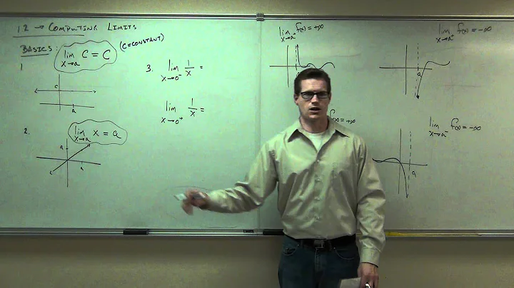 Calculus 1 Lecture 1.2 Part 1