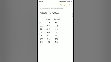PWD AE 1:3 CUT-OFF , 2021