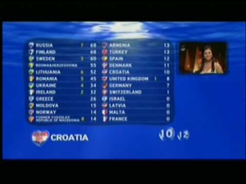 Eurovision 2006 - Voting Part 2/5