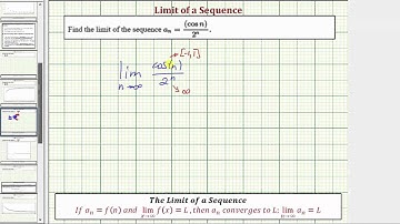 Ex: Limit of a Sequence (cos(n)/2^n)