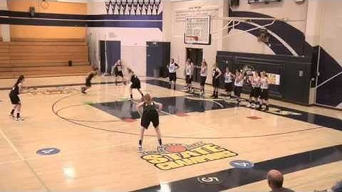 Read & React Diagnostics: Testing Layers 1-4