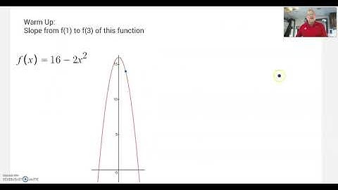 PreCalc: Average Rate, Slope, and Secant line