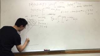 "p d f of the Difference of Two Exponential Random Variables" -  Zhisheng Qu