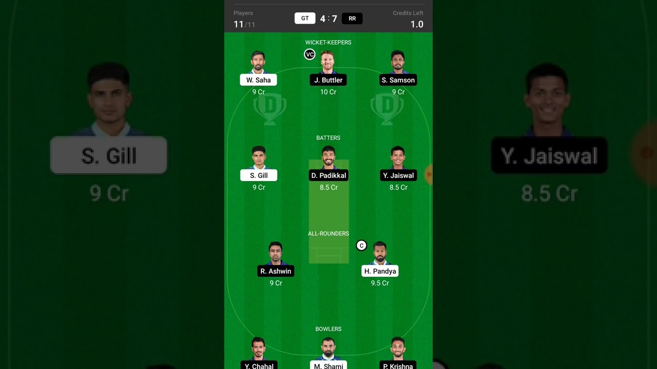 gt vs rr dream11 prediction | gujarat vs rajasthan dream11 prediction | dream11 team of today match