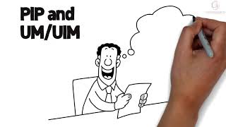 Tips for Buying Car Insurance