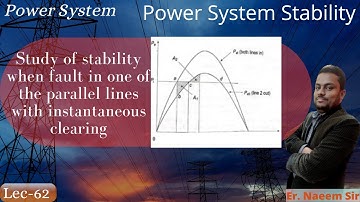 Fault in one of the parallel lines with instantaneous Clearing | Power System Stability | Lec-62