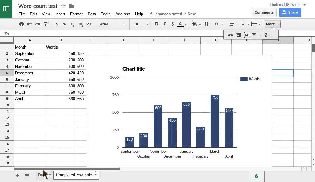 Google Chart Label