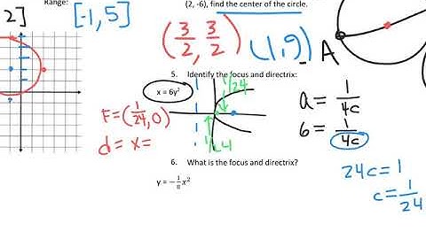 Quiz Review, Circles and Parabolas