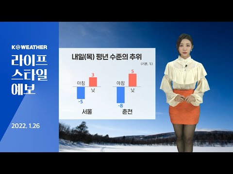 [날씨] 1월26일_내일(목) 탁한 공기 계속…평년 수준의 추위