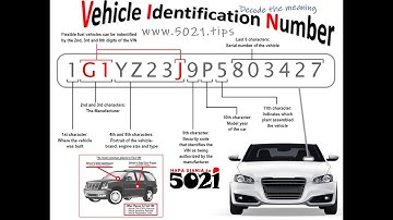 How to decode details/meaning of a VIN (Vehicle Identification Number)
