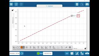 Using Sparkvue to work out the change in velocity