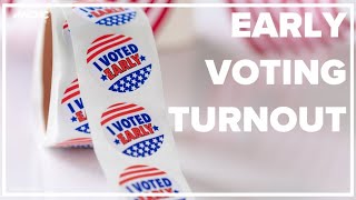 Polls show tight race for NC Senate